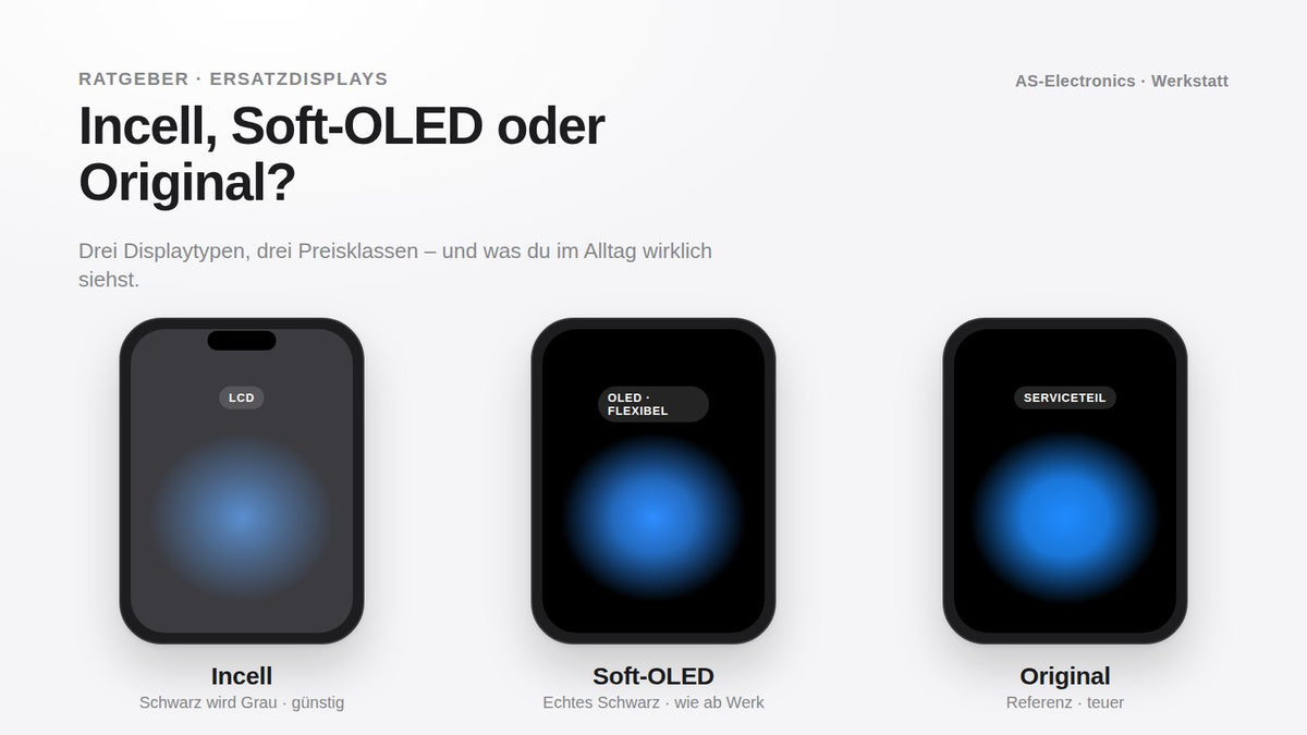 Drei iPhone-Ersatzdisplays im Vergleich: Incell, Soft-OLED und Original